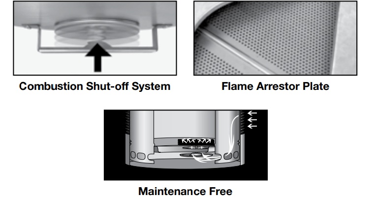 blanco/Rheem_Classic_Plus_Series_Atmospheric_Vent_1