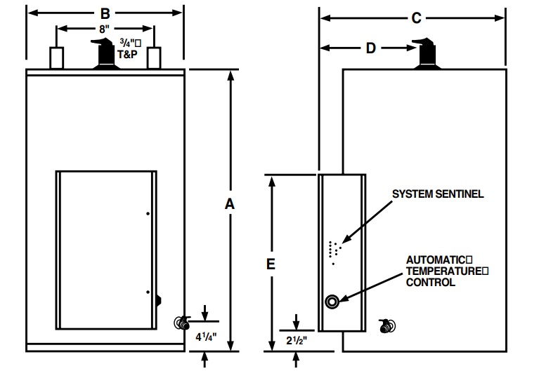 blanco/Rheem_PowerPack_Series_2