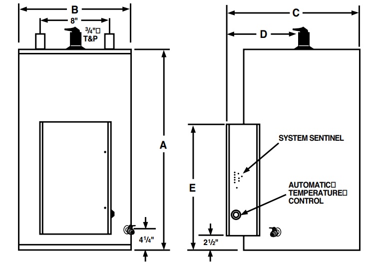 https://www.afsupply.com/media/blanco/Rheem_PowerPack_Series_2.jpg