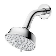 Toto Showers