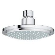 Clearance Showers