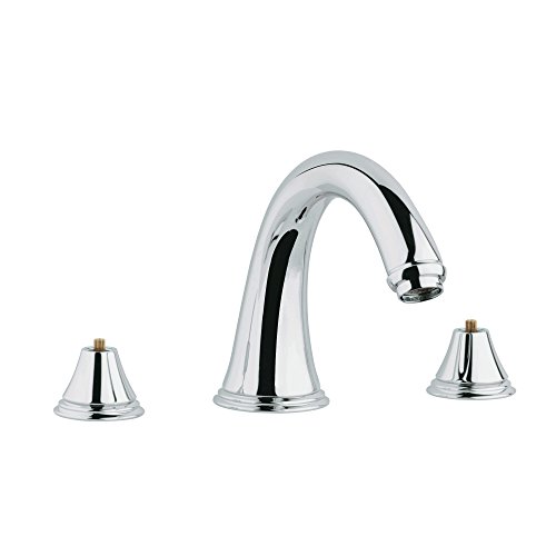 Grohe 25054000 Geneva Roman Tub Filler