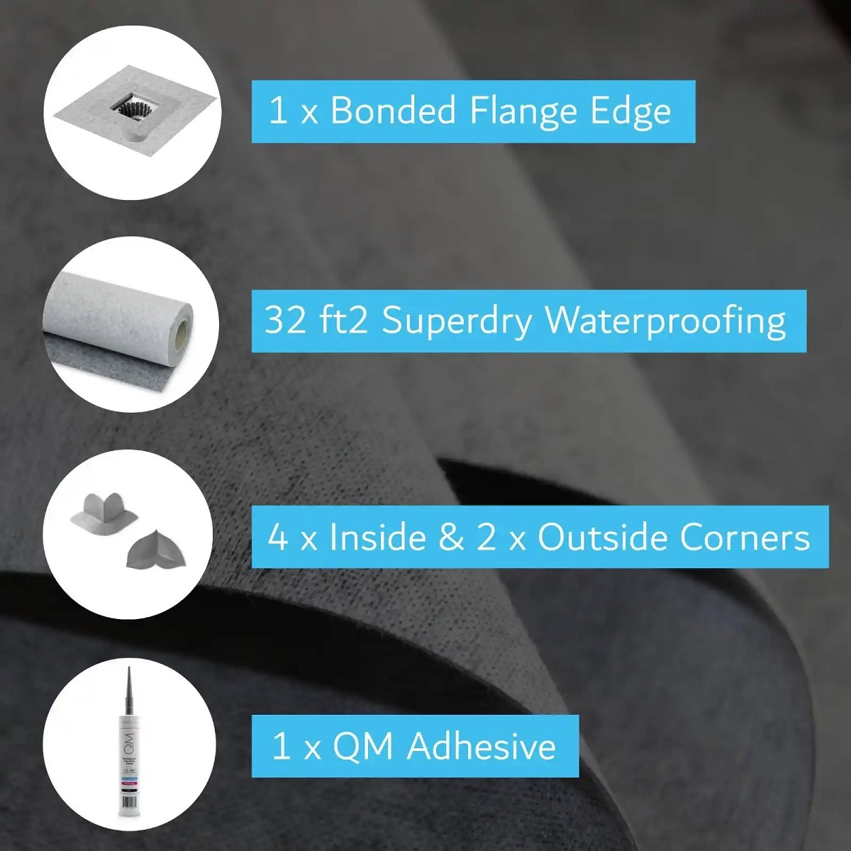 QM Drain 55.110.SQ.PVC Shower Drain Waterproofing Kit