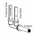Grohe 03671000 03 671 000 Twin Ell Required for Shower/Tub Combinations with Diverter Spout