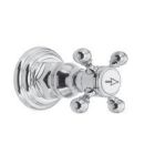 Newport Brass 3-163/01 TRIM KIT-HANDLE/ESC-DIV 920,930 SERIES