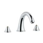 Grohe 25054000 Geneva Roman Tub Filler