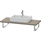Duravit UV106C09090 UV console variable 30xvar.x21 5/8" 1 cut-out, flannel Gray satin matt