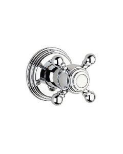 Grohe 19864 Trim, Volume Control