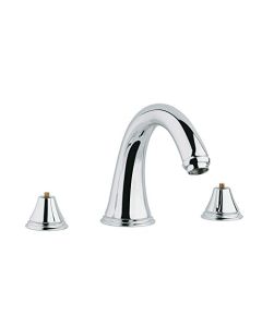 Grohe 25054000 Geneva Roman Tub Filler