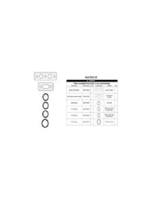 HTP 7855P383 Spare Parts Kit UFT 